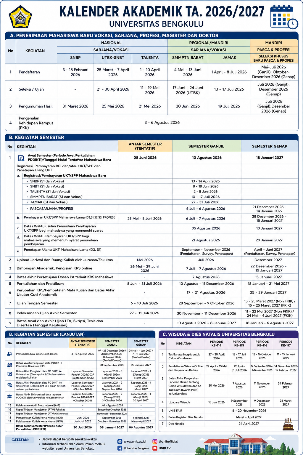 Kalender Akademik